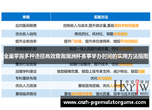 全面掌握多种途径高效查询澳洲杯赛事举办时间的实用方法指南 全面掌握多种途径高效查询澳洲杯赛事举办时间的实用方法指南