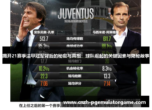 揭开21赛季法甲冠军背后的秘密与真相：球队崛起的关键因素与隐秘故事